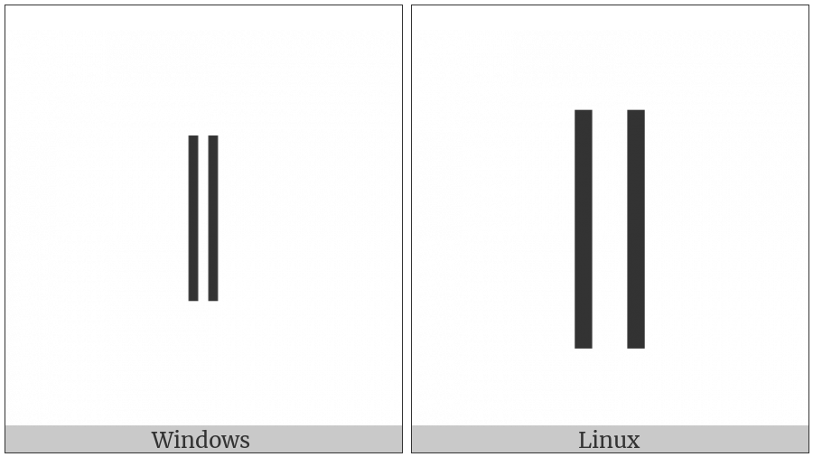 Double Vertical Line on various operating systems