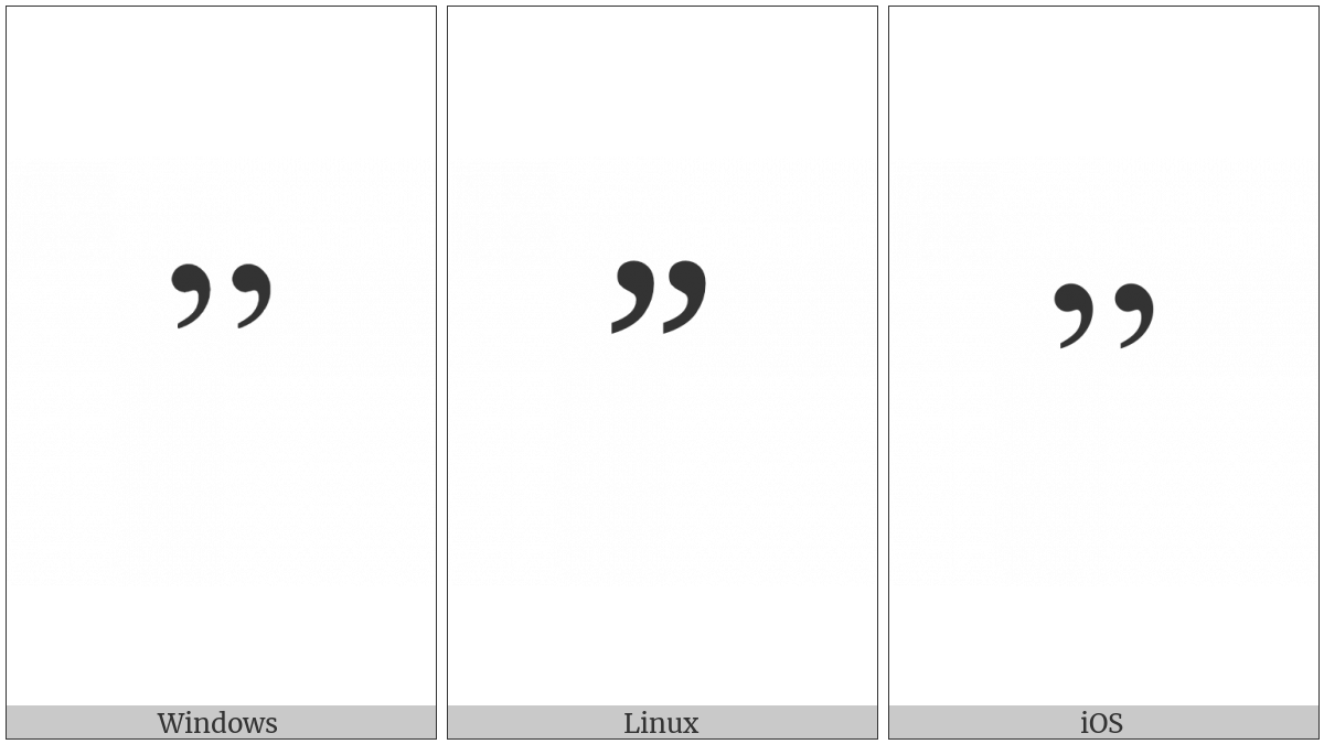 Right Double Quotation Mark on various operating systems