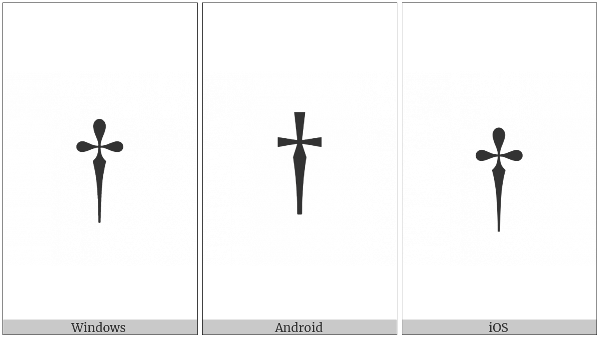 Dagger on various operating systems