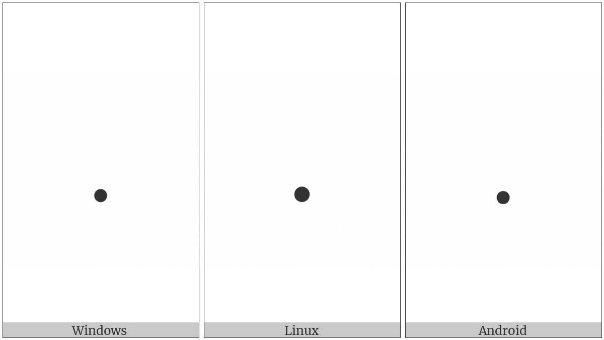 One Dot Leader on various operating systems