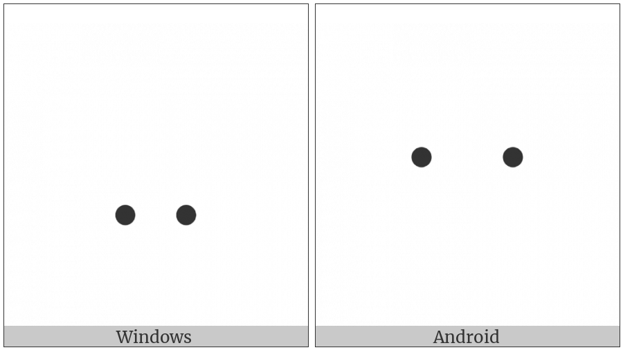 Two Dot Leader on various operating systems