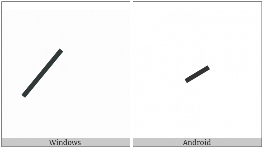 Combining Short Solidus Overlay on various operating systems
