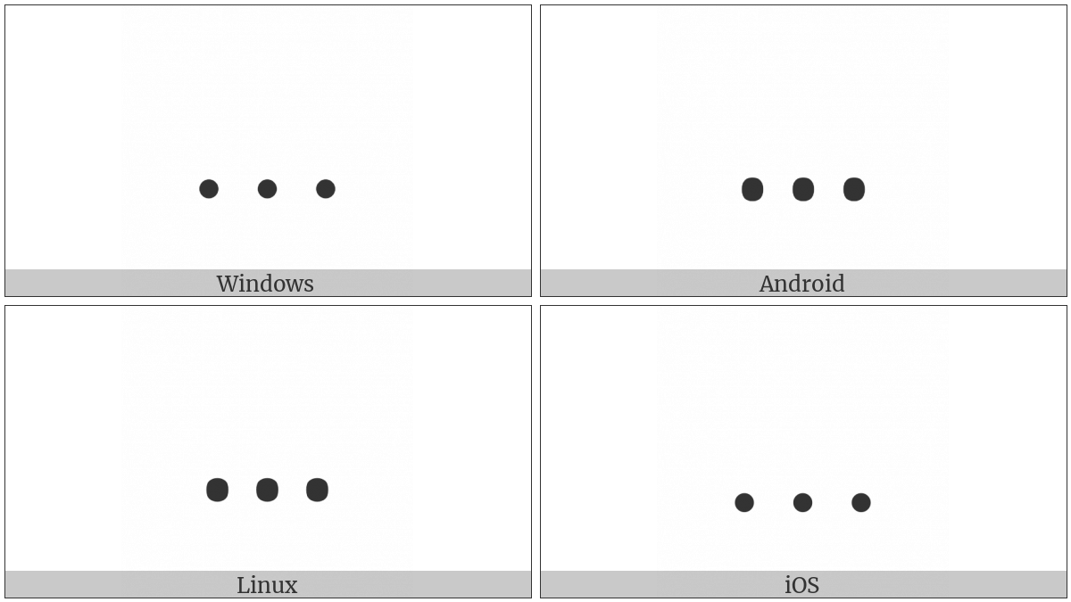 Horizontal Ellipsis on various operating systems