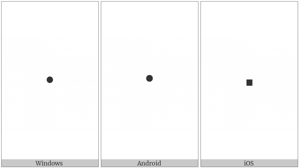 Hyphenation Point on various operating systems