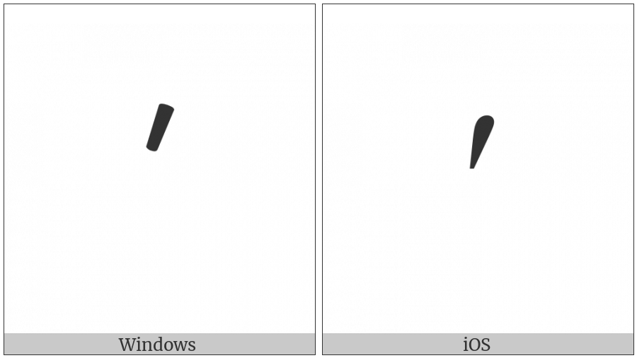 Prime on various operating systems