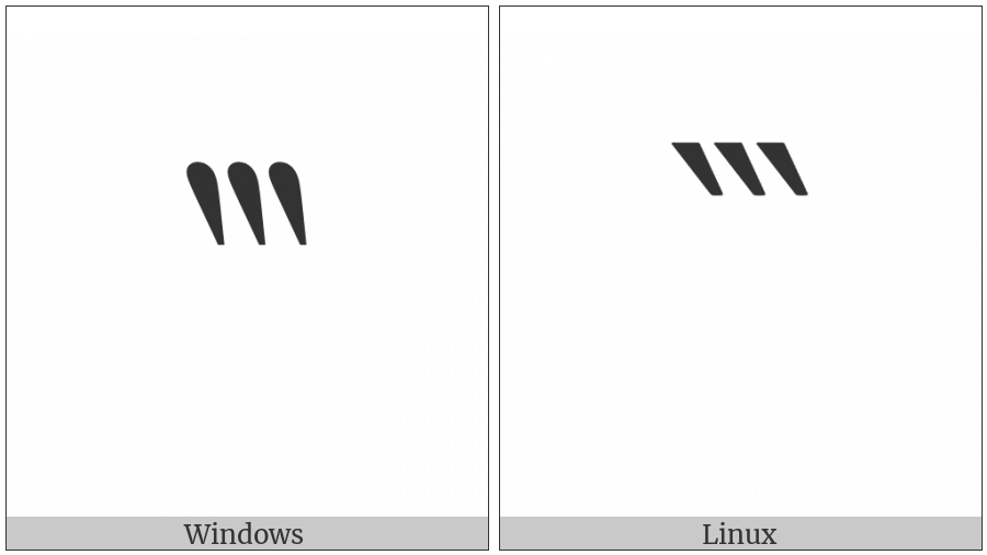 Reversed Triple Prime on various operating systems