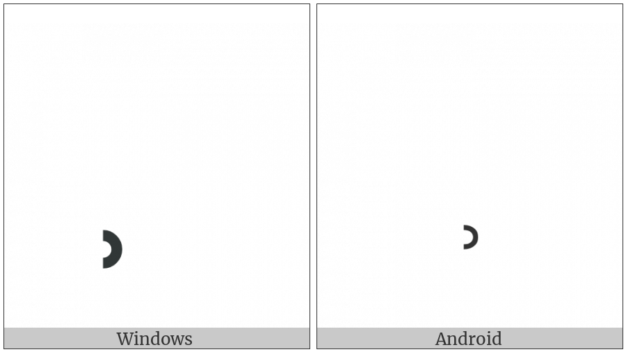 Combining Right Half Ring Below on various operating systems