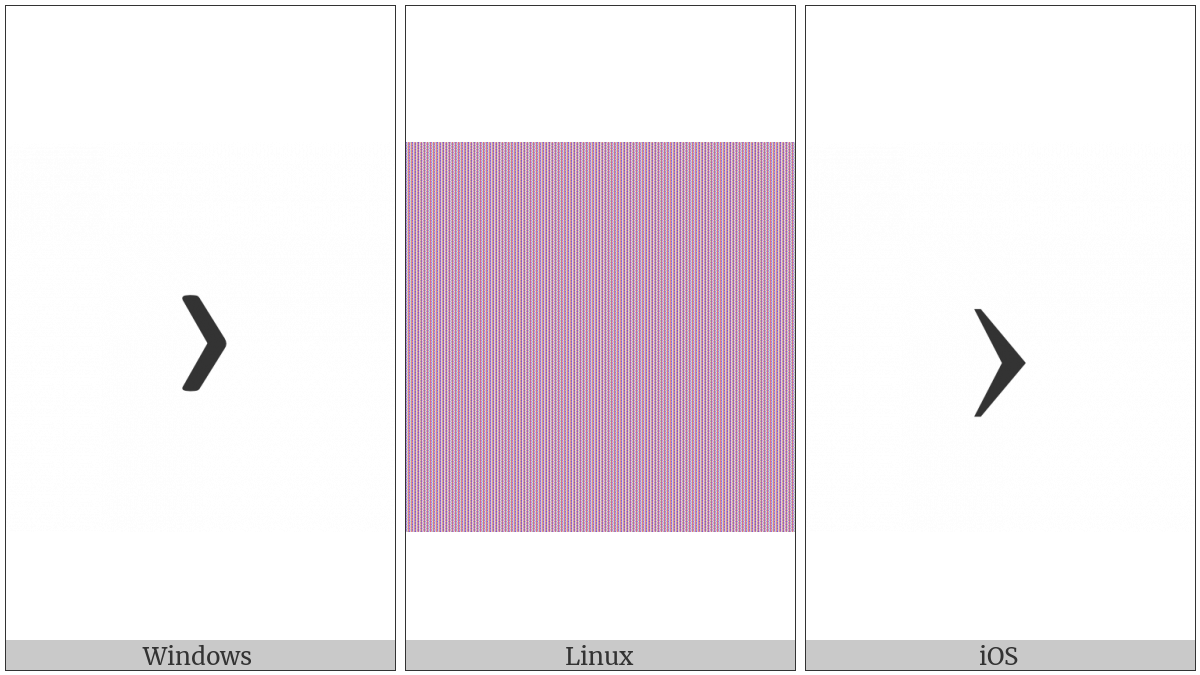 Single Right-Pointing Angle Quotation Mark on various operating systems