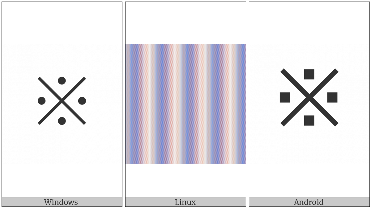 Reference Mark on various operating systems