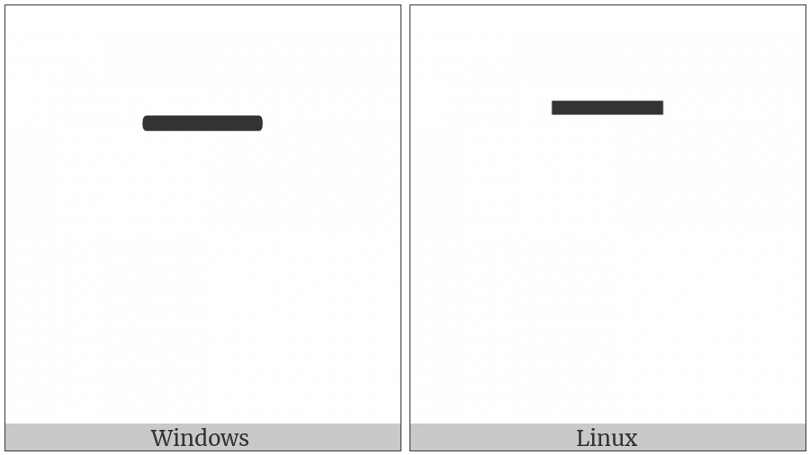 Overline on various operating systems