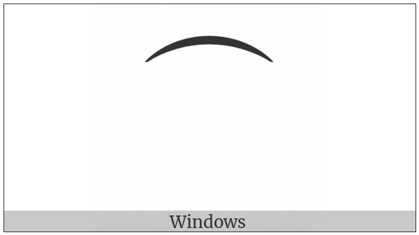 Character Tie on various operating systems