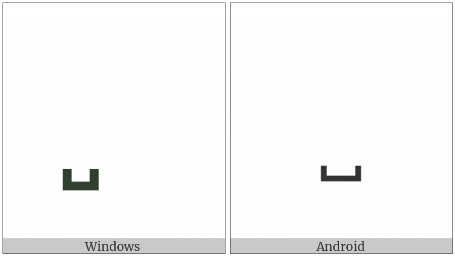 Combining Inverted Bridge Below on various operating systems