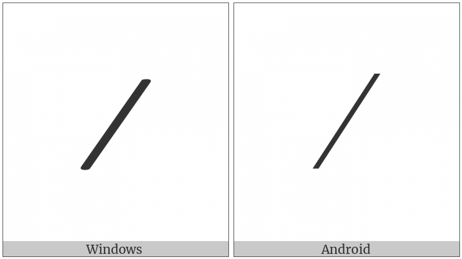 Fraction Slash on various operating systems