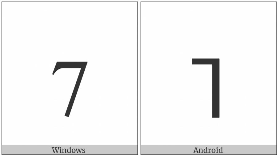 Tironian Sign Et on various operating systems