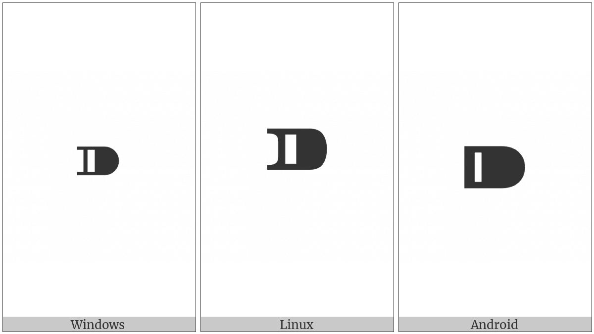Black Rightwards Bullet on various operating systems