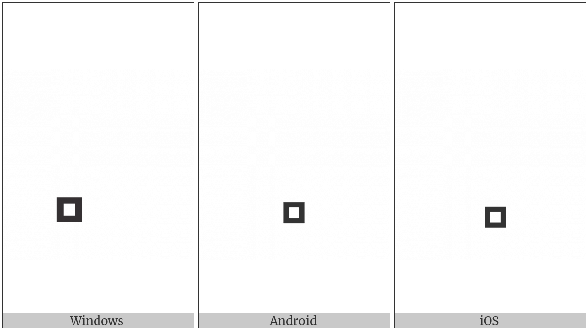 Combining Square Below on various operating systems