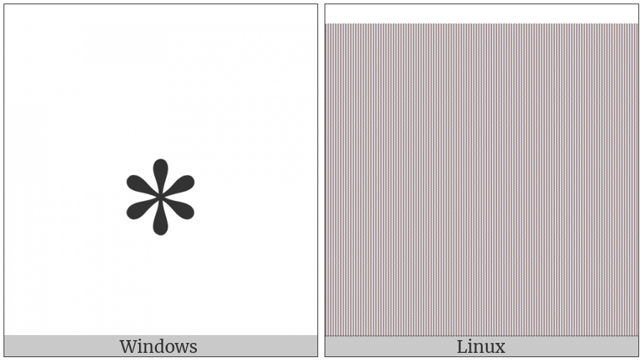 Low Asterisk on various operating systems
