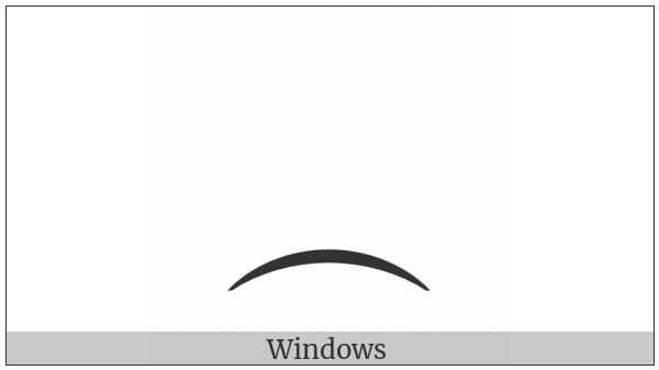 Inverted Undertie on various operating systems