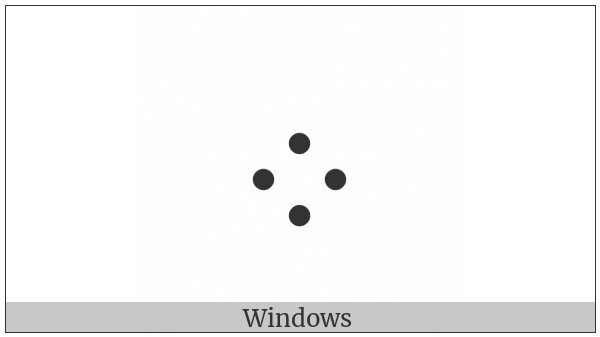 Four Dot Punctuation on various operating systems