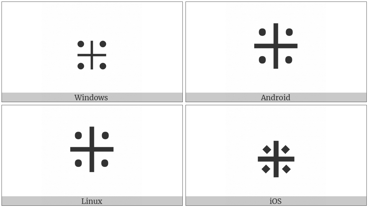 Dotted Cross on various operating systems