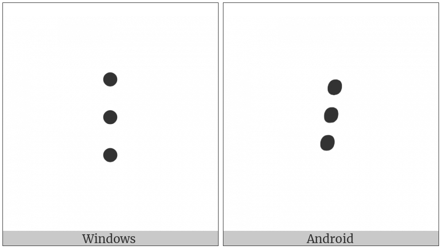 Tricolon on various operating systems