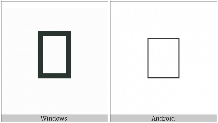 Anatolian Hieroglyph A023 on various operating systems