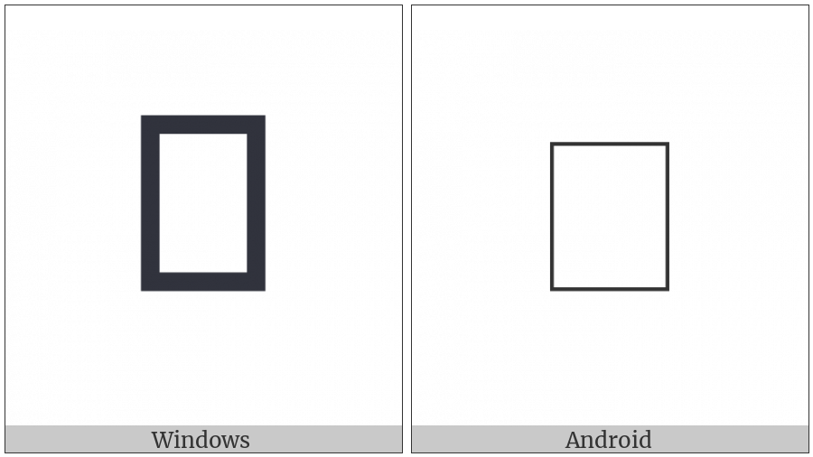 Anatolian Hieroglyph A033 on various operating systems