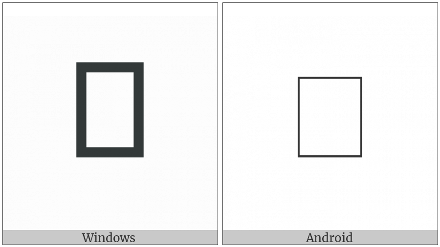 Anatolian Hieroglyph A046B on various operating systems