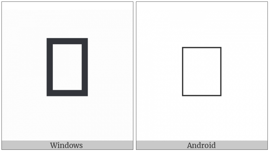 Anatolian Hieroglyph A073 on various operating systems