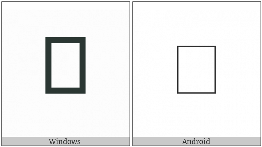 Anatolian Hieroglyph A084 on various operating systems