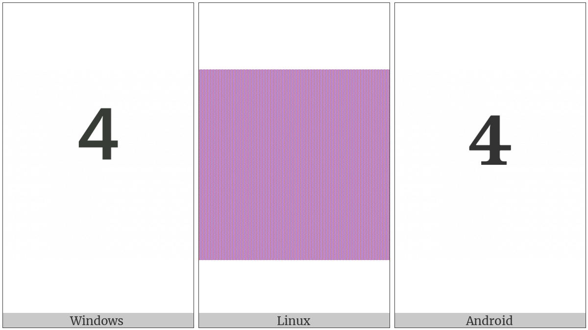 Superscript Four on various operating systems