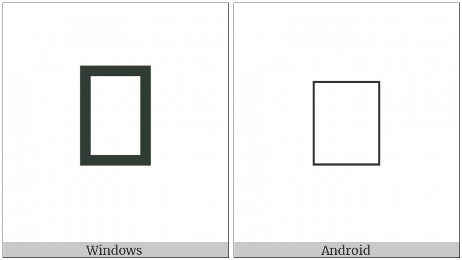 Anatolian Hieroglyph A116 on various operating systems