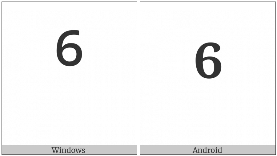 Superscript Six on various operating systems