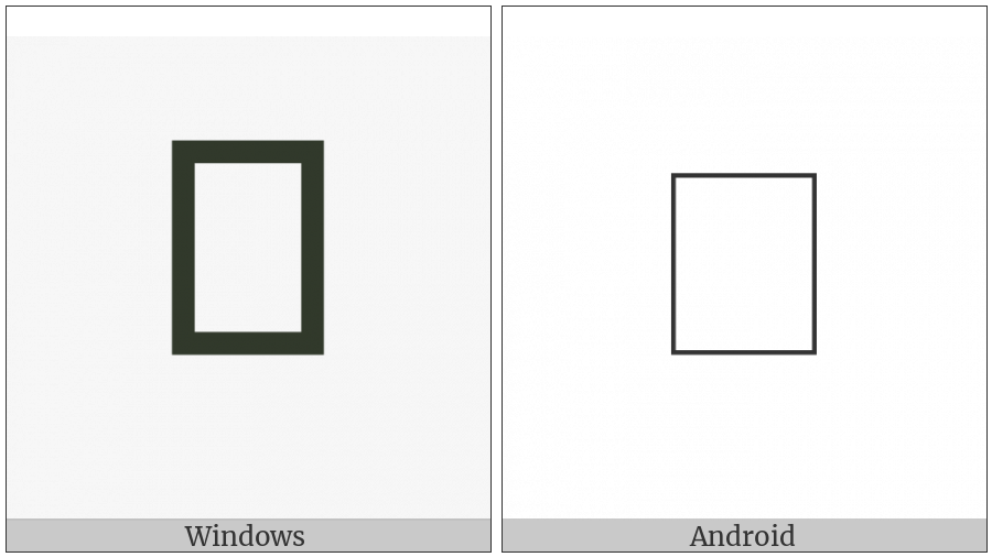 Anatolian Hieroglyph A136 on various operating systems