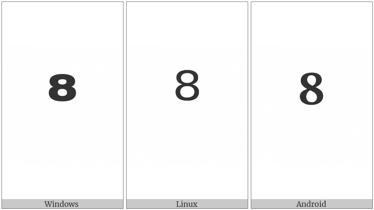 Superscript Eight on various operating systems