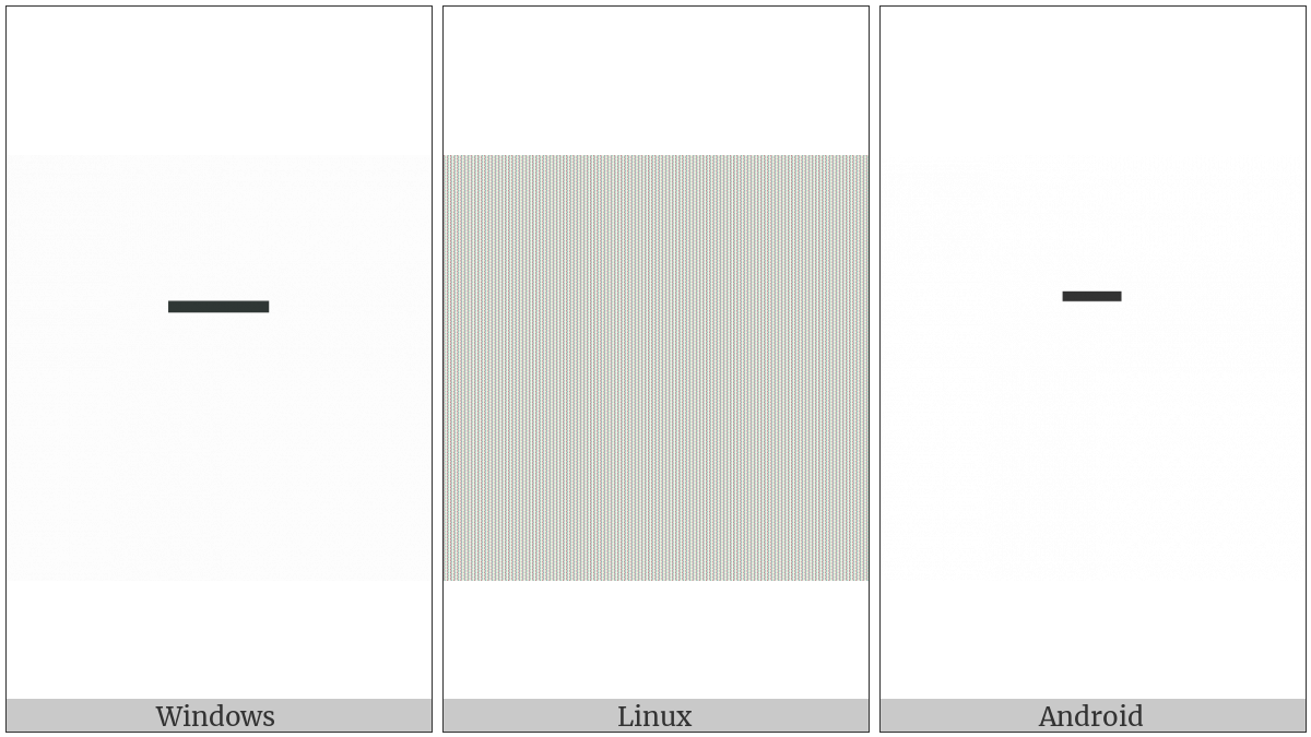 Superscript Minus on various operating systems