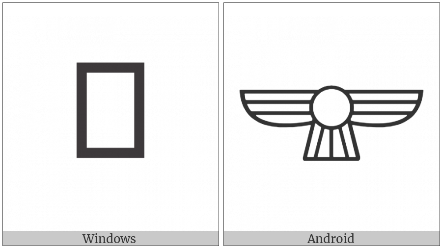 Anatolian Hieroglyph A190 on various operating systems