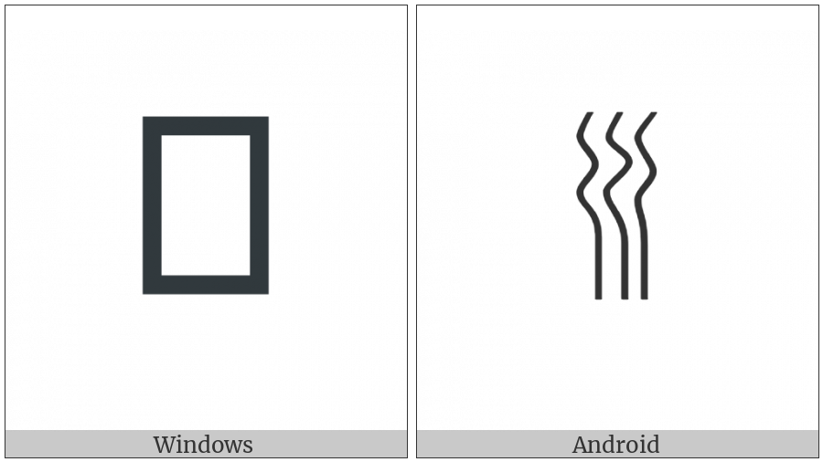 Anatolian Hieroglyph A198 on various operating systems