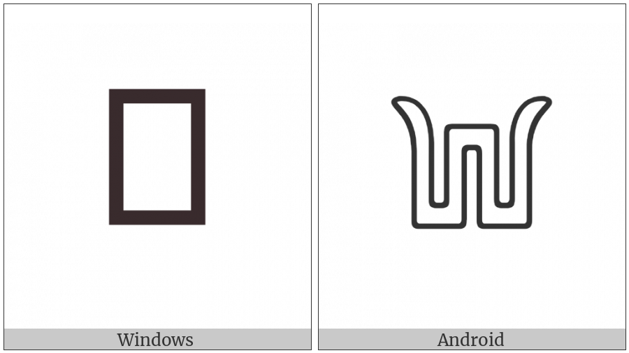 Anatolian Hieroglyph A199 on various operating systems