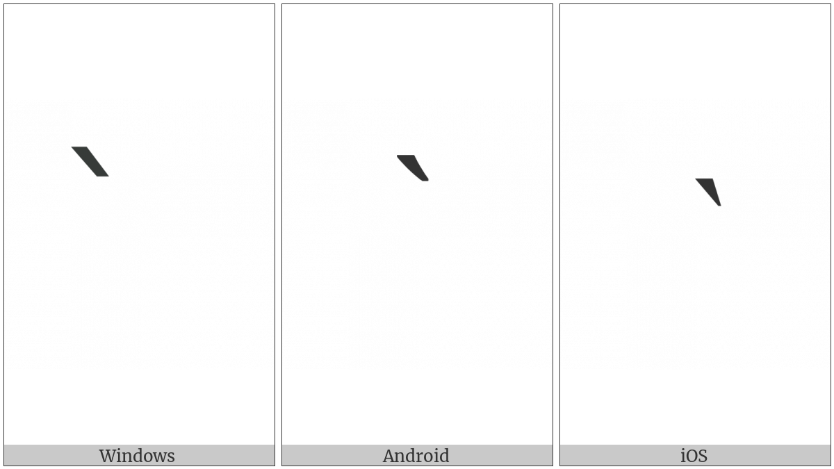 Combining Grave Tone Mark on various operating systems