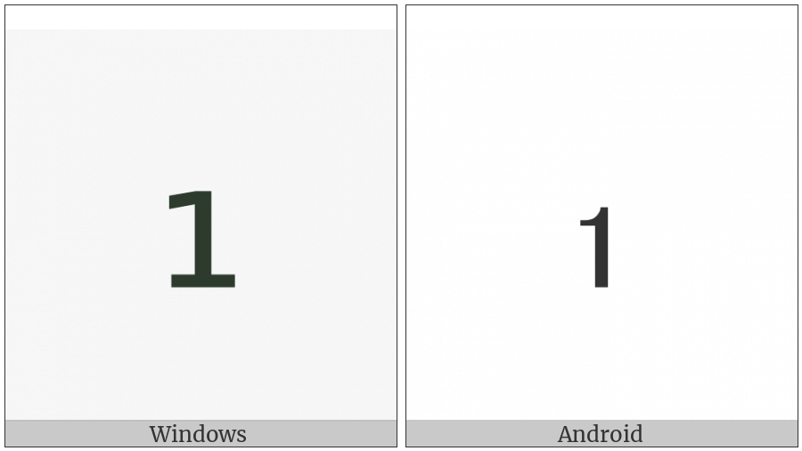 Subscript One on various operating systems