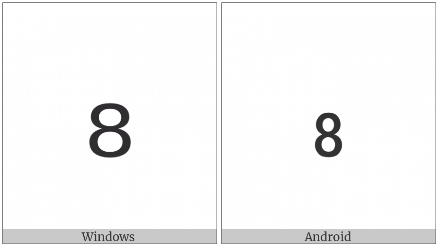 Subscript Eight on various operating systems