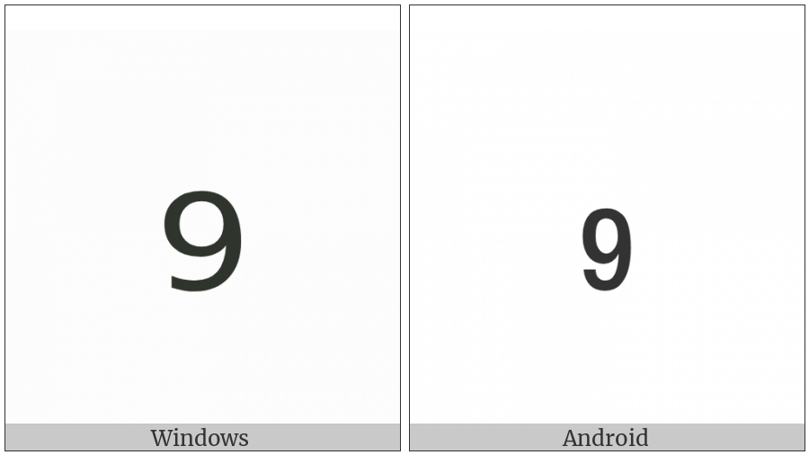 Subscript Nine on various operating systems