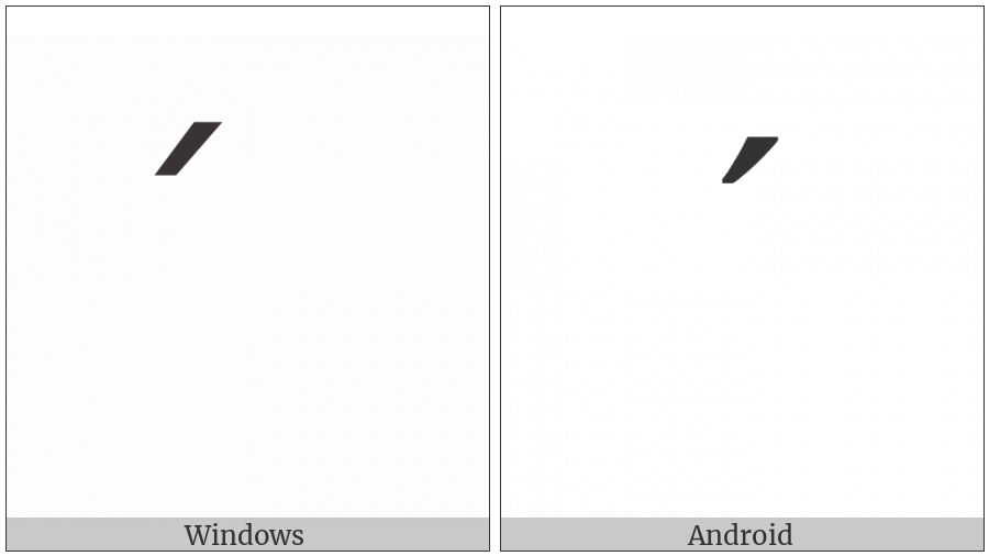 Combining Acute Tone Mark on various operating systems