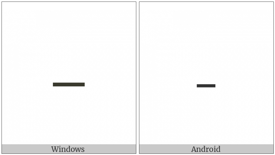 Subscript Minus on various operating systems