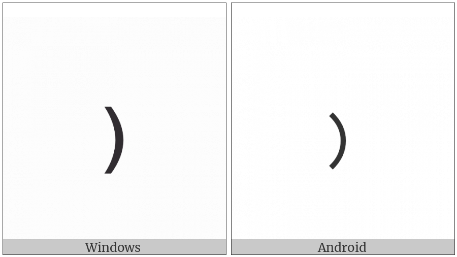 Subscript Right Parenthesis on various operating systems