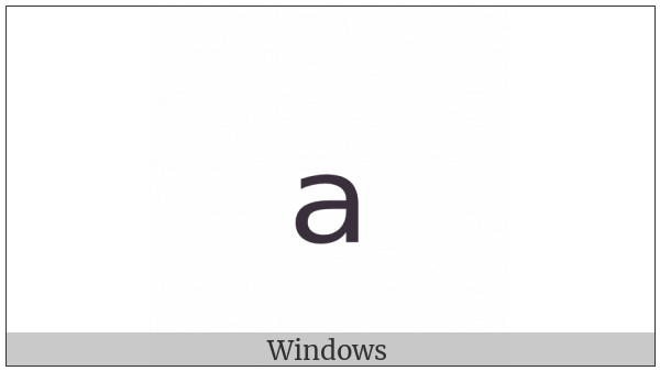 Latin Subscript Small Letter A on various operating systems