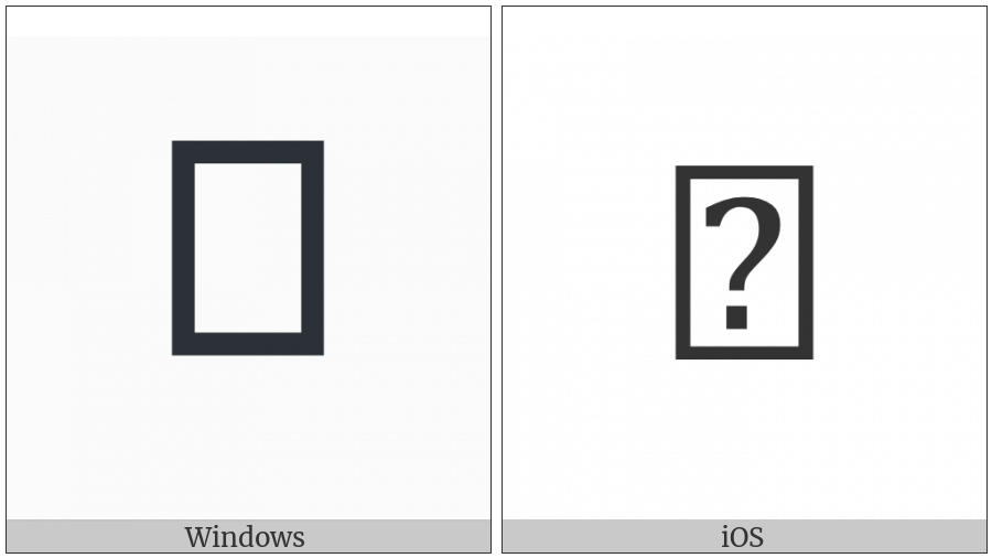 Anatolian Hieroglyph A392 on various operating systems