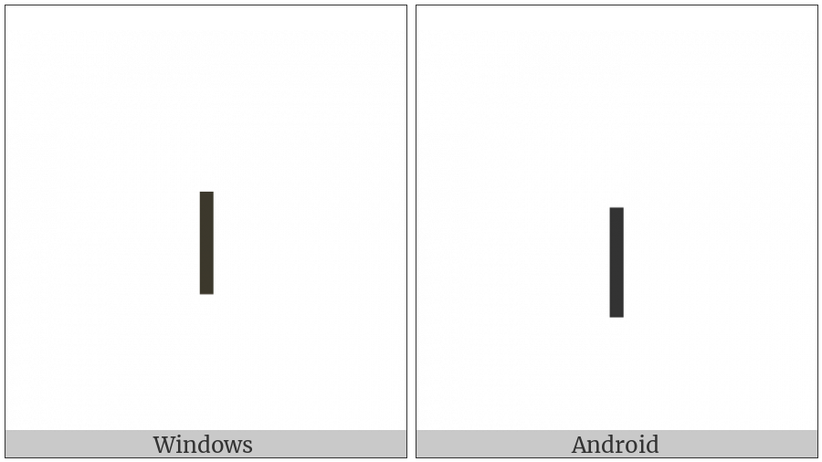 Latin Subscript Small Letter L on various operating systems