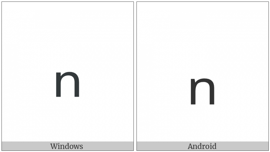 Latin Subscript Small Letter N on various operating systems